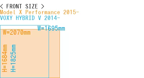 #Model X Performance 2015- + VOXY HYBRID V 2014-